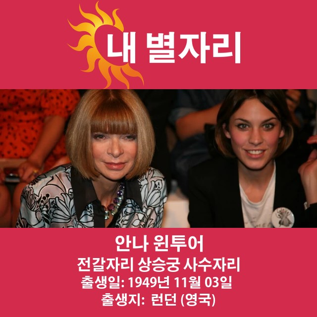 안나 윈투어의 스콜피오 영향 분석