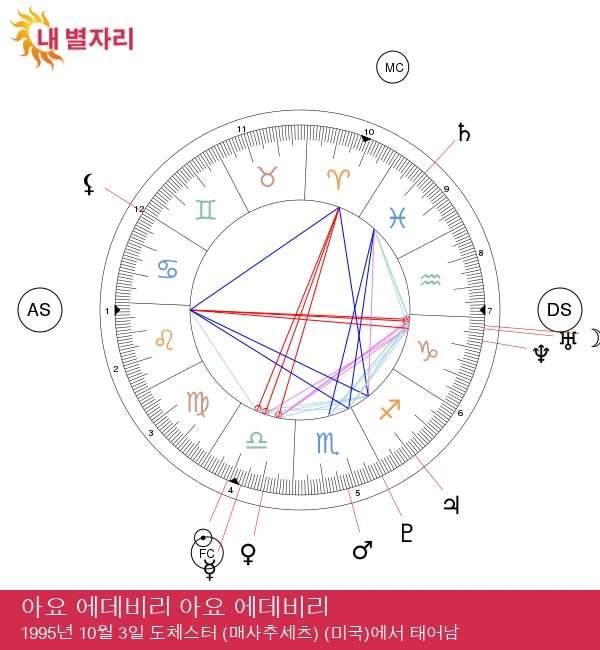 Ayo Edebiri: 할리우드에서 주목받는 천칭자리 스타